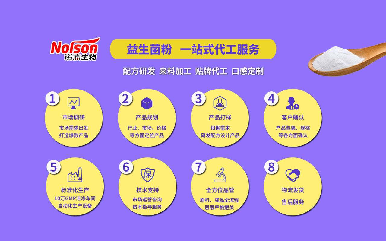 益生菌代工服務